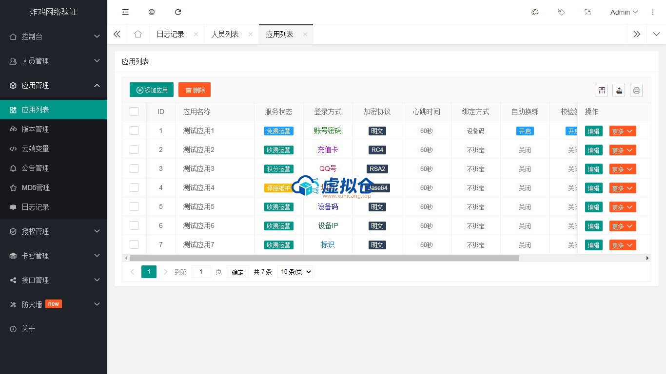炸鸡网络验证源码 v2.9